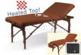 Thermo-Top Multi-Purpose